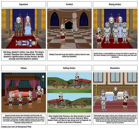 Hamlet Storyboard By Sc26903