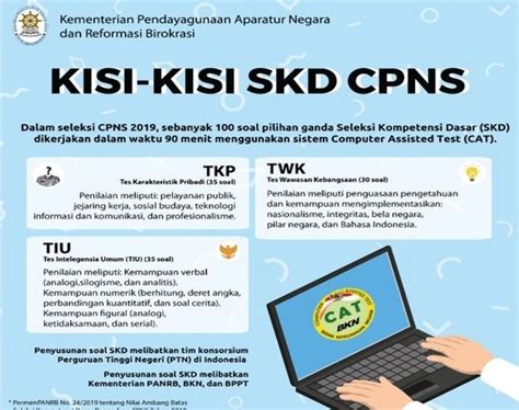 SKD CPNS 2023 Semakin Dekat Ini Kumpulan Contoh Soal TWK TIU Dan TKP