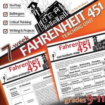 Fahrenheit Unit Plan Lesson Bundle Bradbury Novel Study