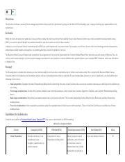 Module Four Assignment Guidelines And Rubric Bus H Driving