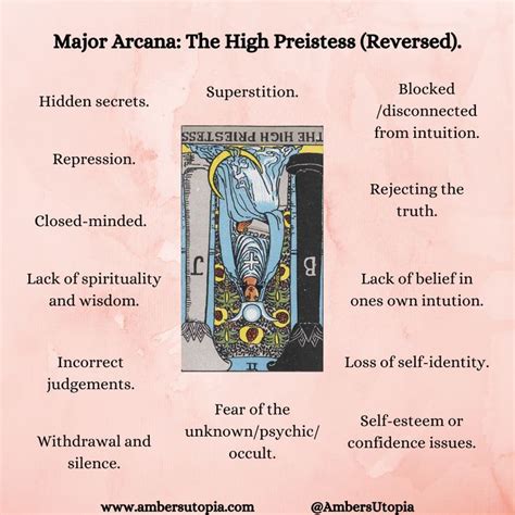 The High Priestess Reversed Major Arcana Tarot Card Meanings Artofit