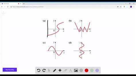 SOLVED Use The Vertical Line Test To Determine Whether Y Is A Function