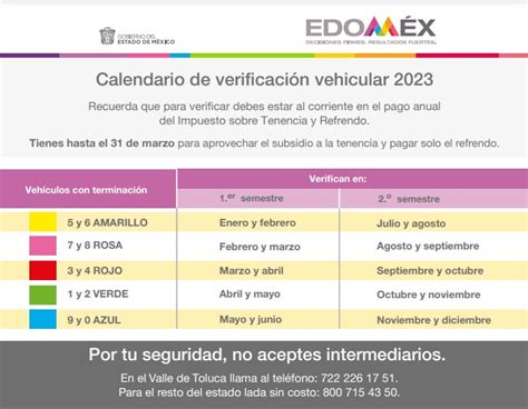 Gu A Completa De Verificaci N Vehicular En M Xico Autofact