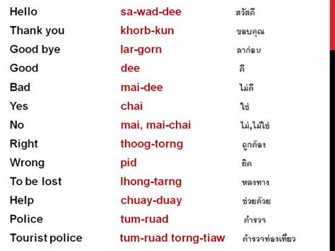 Thai Language Basics Pdf