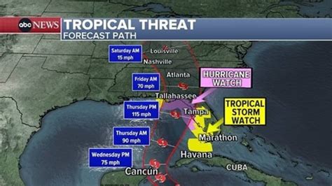 Helene Live Updates Track Path As Storm Nears Florida Landfall