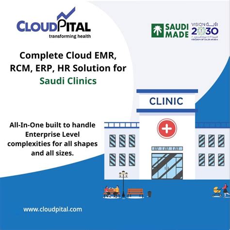 How Does Emr Software In Saudi Arabia Assist In Medication Management