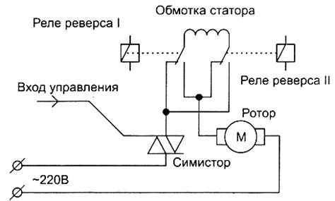 Типовые электрические неисправности стиральных машин — причины поломок ...