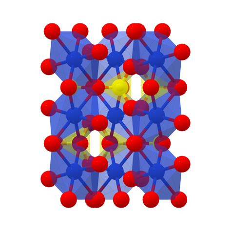 Copper Crystal Structure