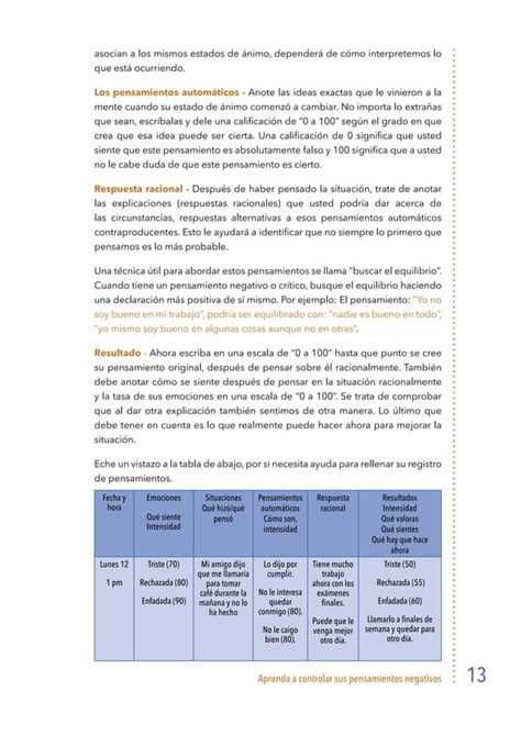 Aprenda A Controlar Pensamientos Negativos PDF Descarga Gratuita