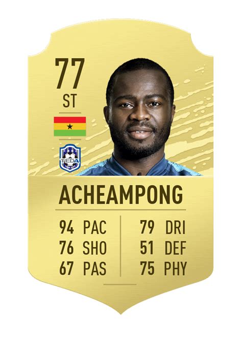 The 20 Fastest Players In Fifa 20