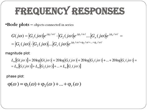 Impulse Response презентация онлайн