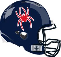 Richmond Spiders | E. Claiborne Robins Stadium - Football Championship ...