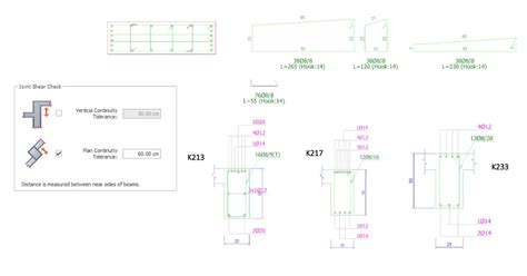 White Paper Prota Software