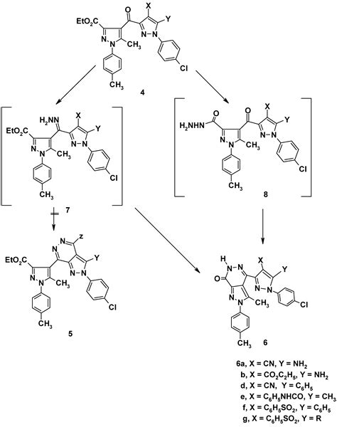 Molecules Free Full Text Reactions With Hydrazonoyl Halides 31