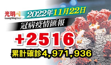 【疫情匯報】2516確診 維持2字頭 雪隆破千 新型冠狀病毒 國內 2022 11 22 光明日报