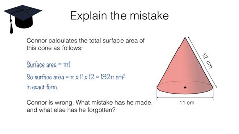 Surface Area Of A Cone Explained