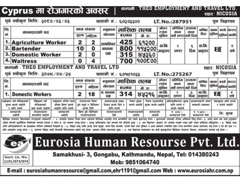 Cyprus Job Opportunity For Nepali Worker Baideshik Jobs