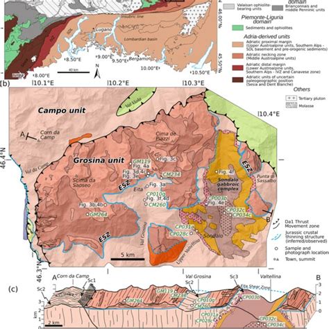 A Tectonic Map Of The Central Part Of The Alps Reporting The