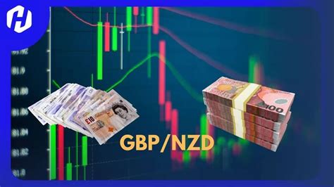 Pemahaman Dasar Pasangan Mata Uang GBP NZD HSB Investasi