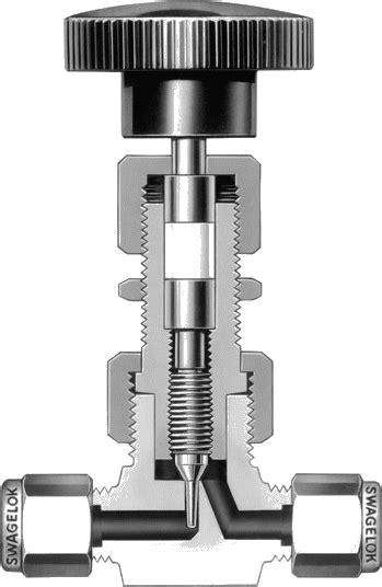 Needle Valve SJS Enersol