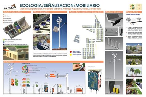 Propuesta De Master Plan Para El Proyecto Ciudad Juan Bosch