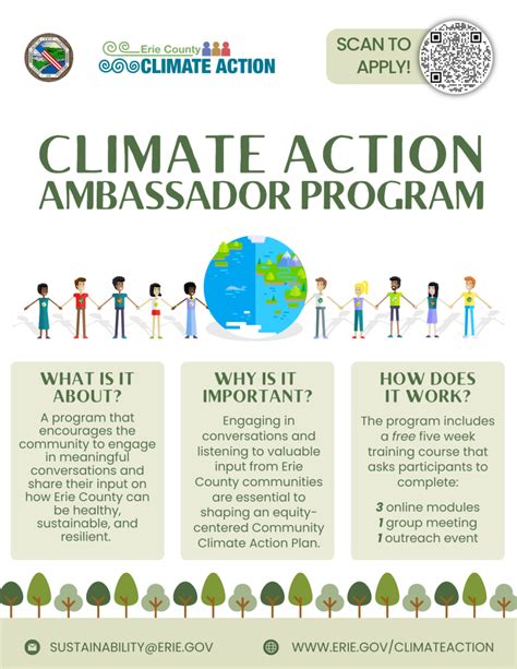 Get Involved Community Climate Action Plan