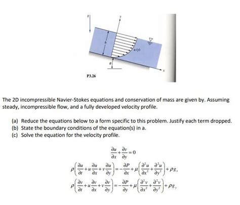 Solved P326 The 2d Incompressible Navier Stokes Equations