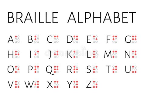 Braille Alphabet Letters English Version Vector Illustration Stock