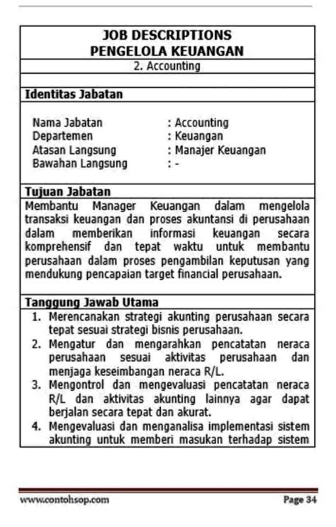 Apa Itu Sop Perusahaan Homecare24