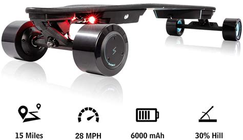 Comparatif et Tests des Meilleurs Longboards électriques 2023