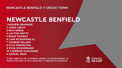 Newcastle Benfield Fc On Twitter This Afternoons Benfield Team