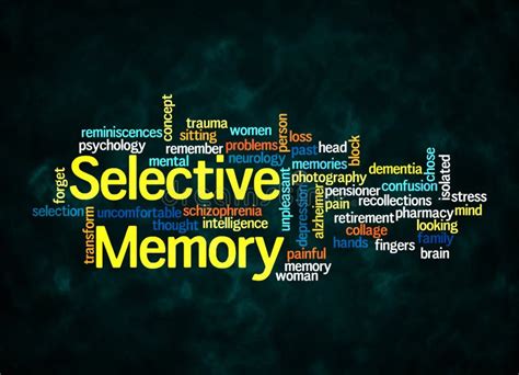 Word Cloud With Selective Memory Concept Create With Text Only Stock