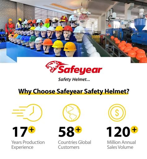 Personal Protective Construction Safety Helmet Manufacturer High