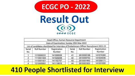 Ecgc Po 2022 Result Out 410 Students Shortlisted For Interview Ibps