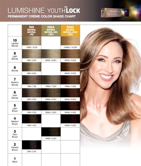 Joico Youthlock Colour Chart Joico Lumishine Joico Hair Colour Eastern Beauty Supply