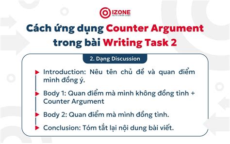 Cách ứng dụng Counter Argument để cải thiện band điểm IELTS Writing