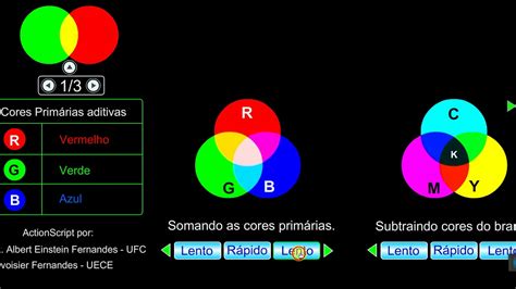 As Cores Da Luz Somando E Subtraindo Cores Youtube