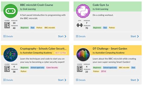 Grok Learning Review for 2024 - Is It Worth It for Your Child?