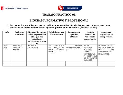 Trabajo Biograma Hhvghgvgvhcgfr Trabajo Pr Ctico Biograma