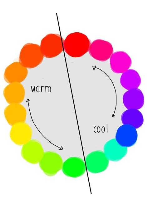 Teori Warna Untuk Pemula Color Theory For Beginner Di 2024 Teori