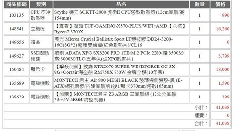 【問題】預算45k~50k，求單子健檢 電腦應用綜合討論 哈啦板 巴哈姆特