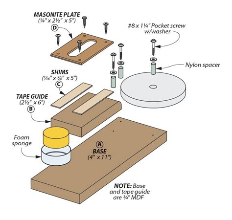 Veneer Tape Dispenser Woodsmith