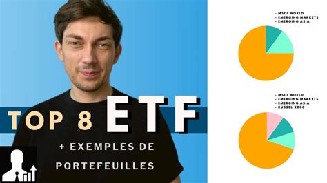 Top Des Etf Pour Pea Exemples De Portefeuilles Utiliser En