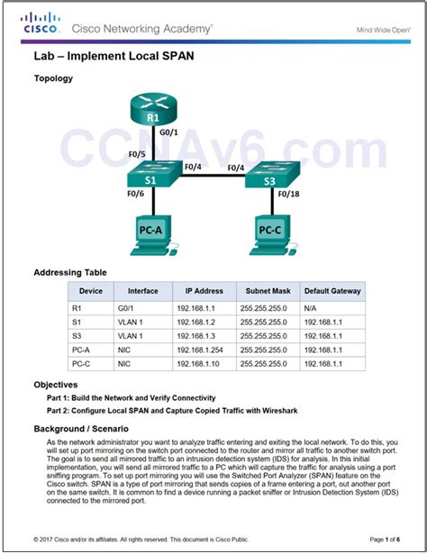 Connecting Networks V60 Chapter 5 Network Security And Monitoring