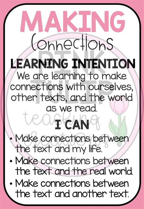 Making Connections Connecting Reading Posters Classroom Decor