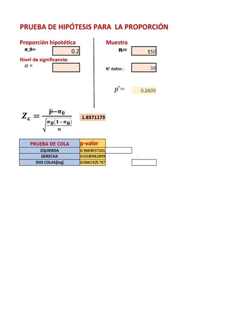 Prueba De Hipótesis Para La Proporción Pdf