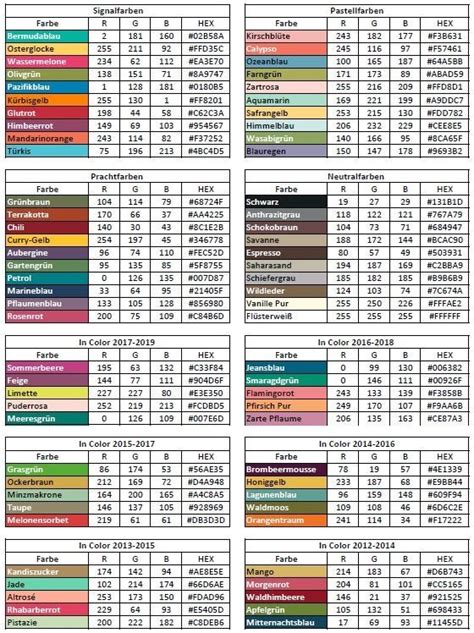 Colour Pallette Color Combos Color Schemes Pantone Colour Palettes