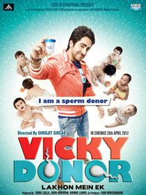 Storyline of Vicky Donor (2012) Movie Plot Trailer