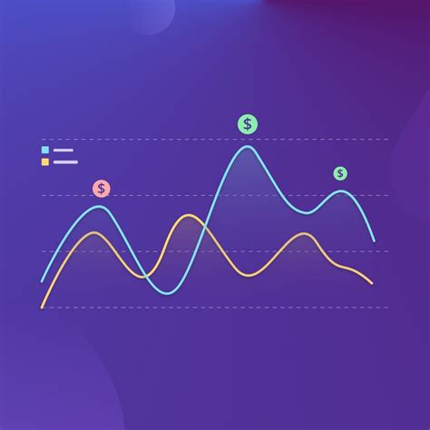 Why Is Sales Forecasting Crucial For Business Success By Pepper