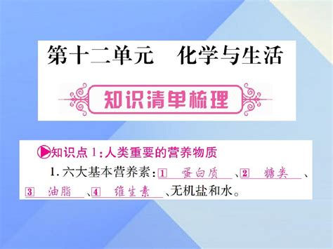 【掌控中考】广西专版2017中考化学 第一部分 教材系统复习 第12单元 化学与生活教学讲解课件 新人教版word文档在线阅读与下载无忧文档